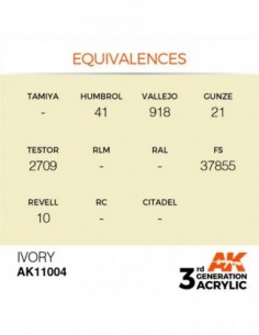 IVORY 17ML 2