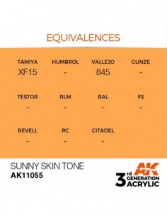 SUNNY SKIN TONE 17ML 2