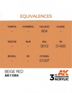 BEIGE RED 17ML 2