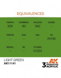 LIGHT GREEN 17ML 2