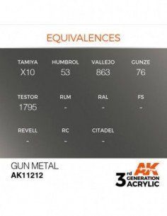 GUN METAL 17ML 2