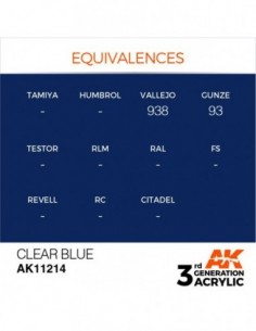 BLUE 17ML 2