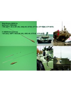 MM3510a - P-168BShDA antenna