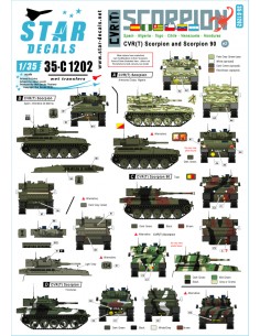 35-C1202  CVR(T) Scorpion -...